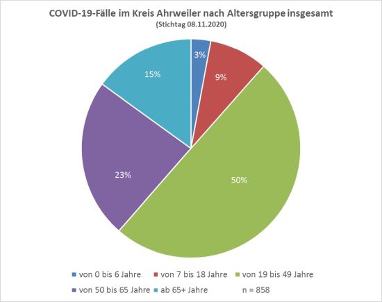 /bilder/coronaneu2.jpg